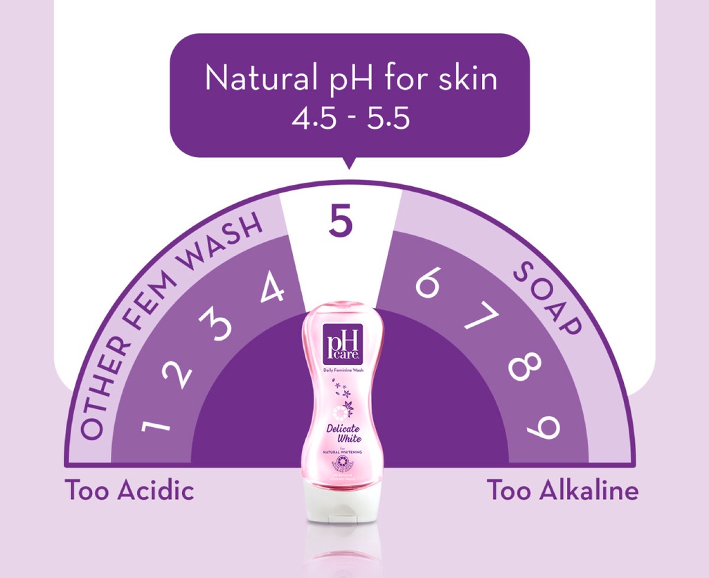 pH Care Daily Feminine Wash Delicate White 150mL