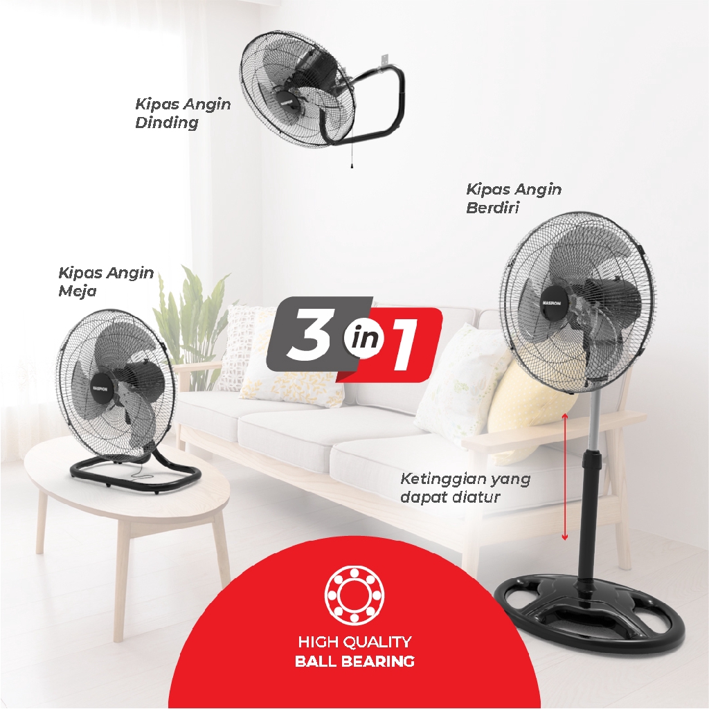 Maspion Power Fan Kipas Angin Daya 18 Inch PW-451 - Gambar 3