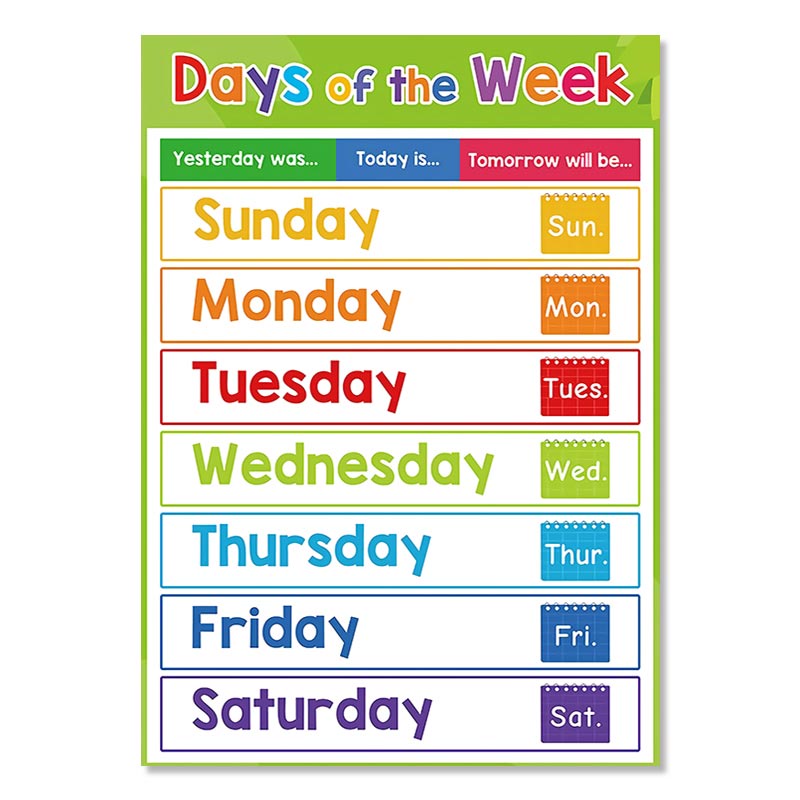 Poster Chart - ABC Alphanumeric Shapes Timetable Learning Poster Kids ...