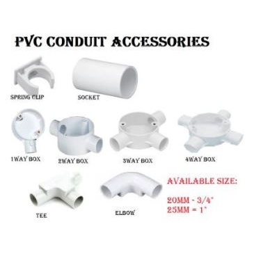 PVC Wiring Conduit Pipe Fitting Accessories 20mm (3/4