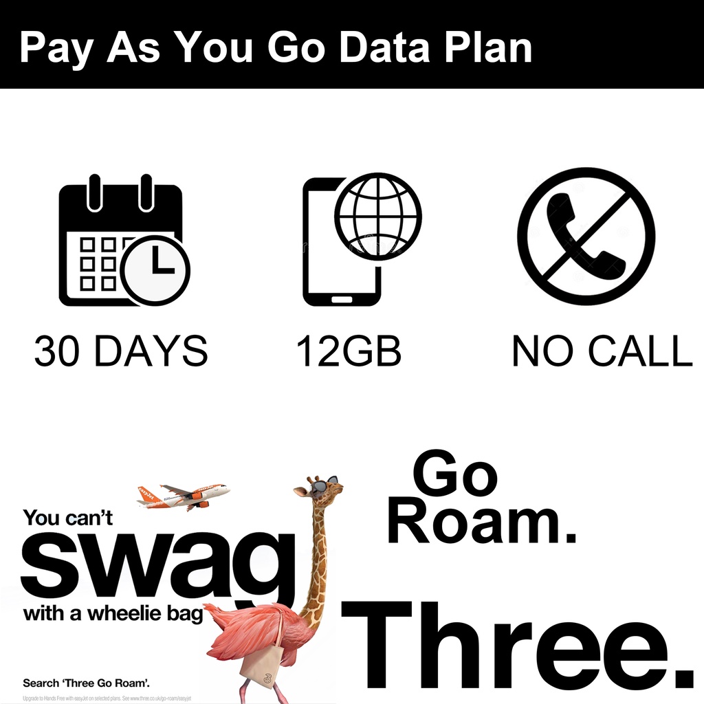 USA Sim Card, United States Travel Roaming SIM Card Shopee Singapore