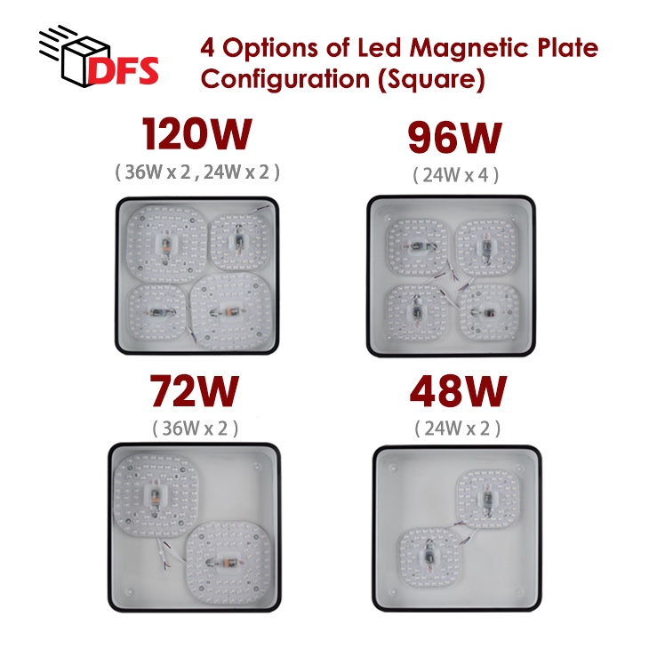 DFS LED Ceiling Light 400MM 48W/72W/96W/120W TRI-TONE Kitchen Led ...