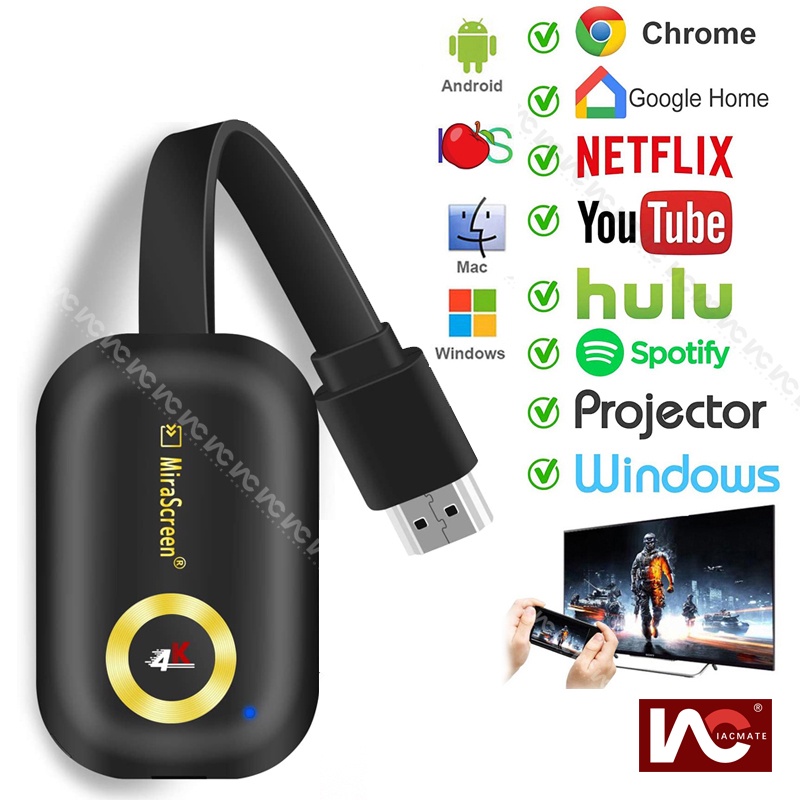 Miracast Devices