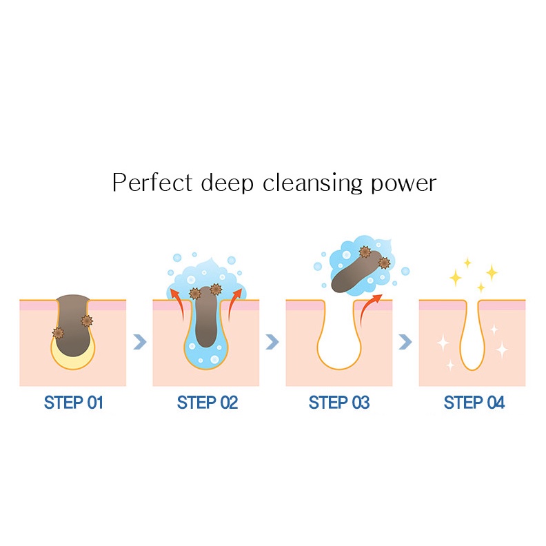 Dabo Aloe stem-rich Moisture Foam Cleansing 100ml | Shopee Singapore
