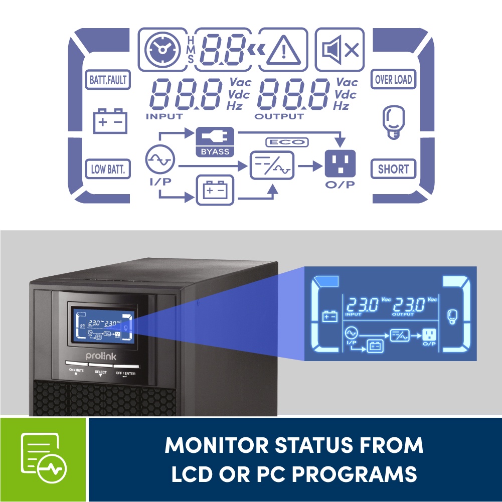 [Online UPS] Prolink PRO901-ES 1000VA 900W, PRO902-ES 2000VA 1800W ...