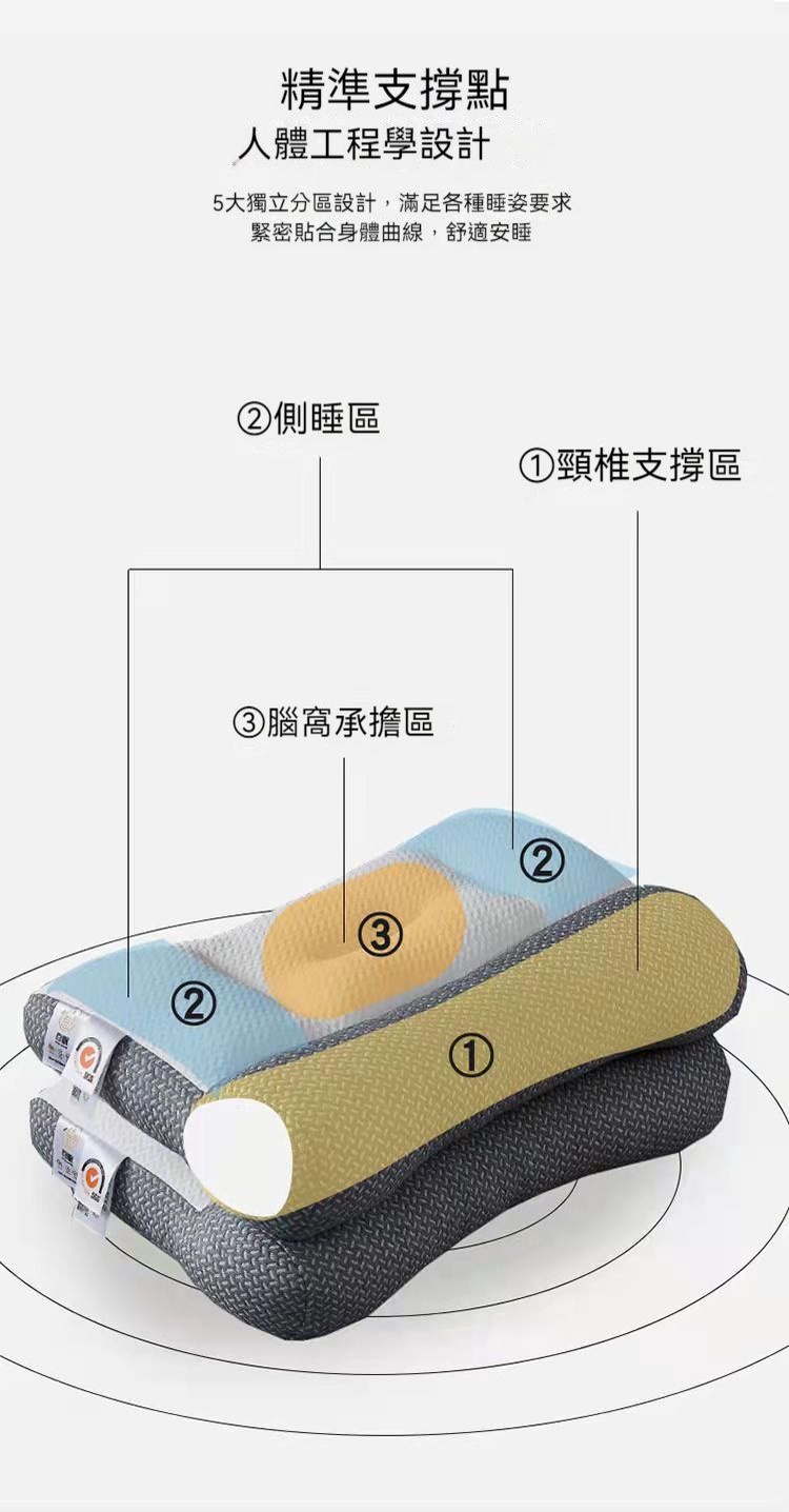 Taiwan Shipping Japan Cervical Spine Pillow Ergonomic Anti-Traction ...