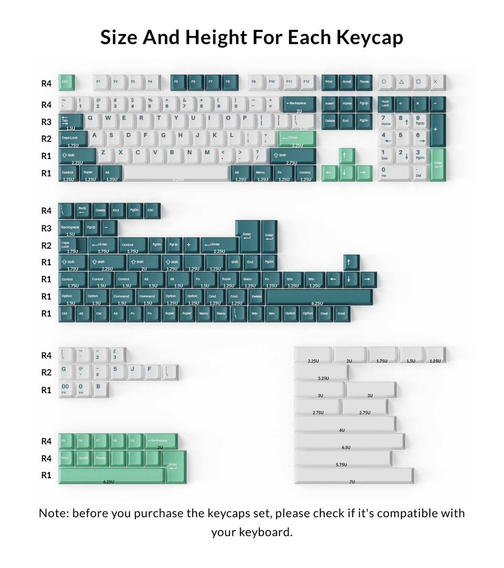 Keychron Cherry Profile Double-Shot PBT Full Set Keycaps | Shopee Singapore
