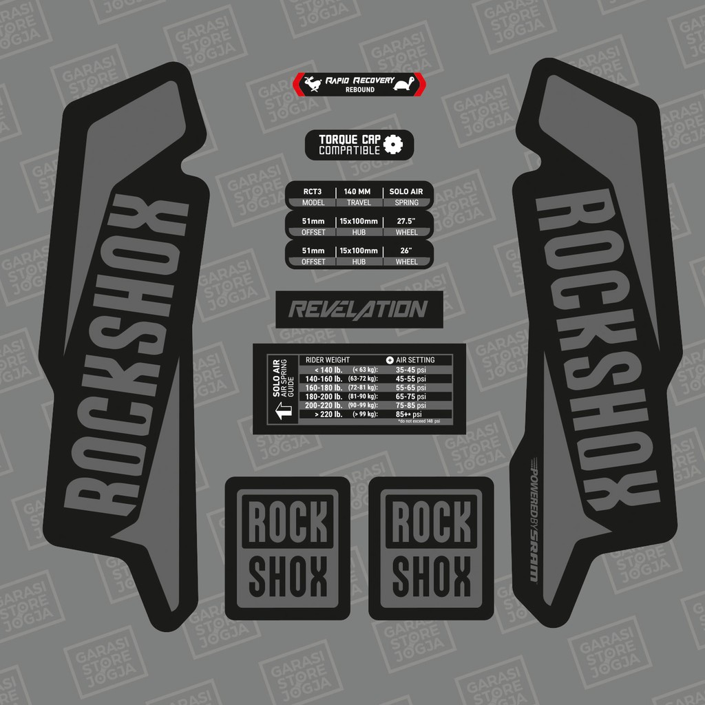 Rockshox deals revelation rct3