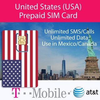 Buying a Prepaid Sim Card for the USA in 2024 