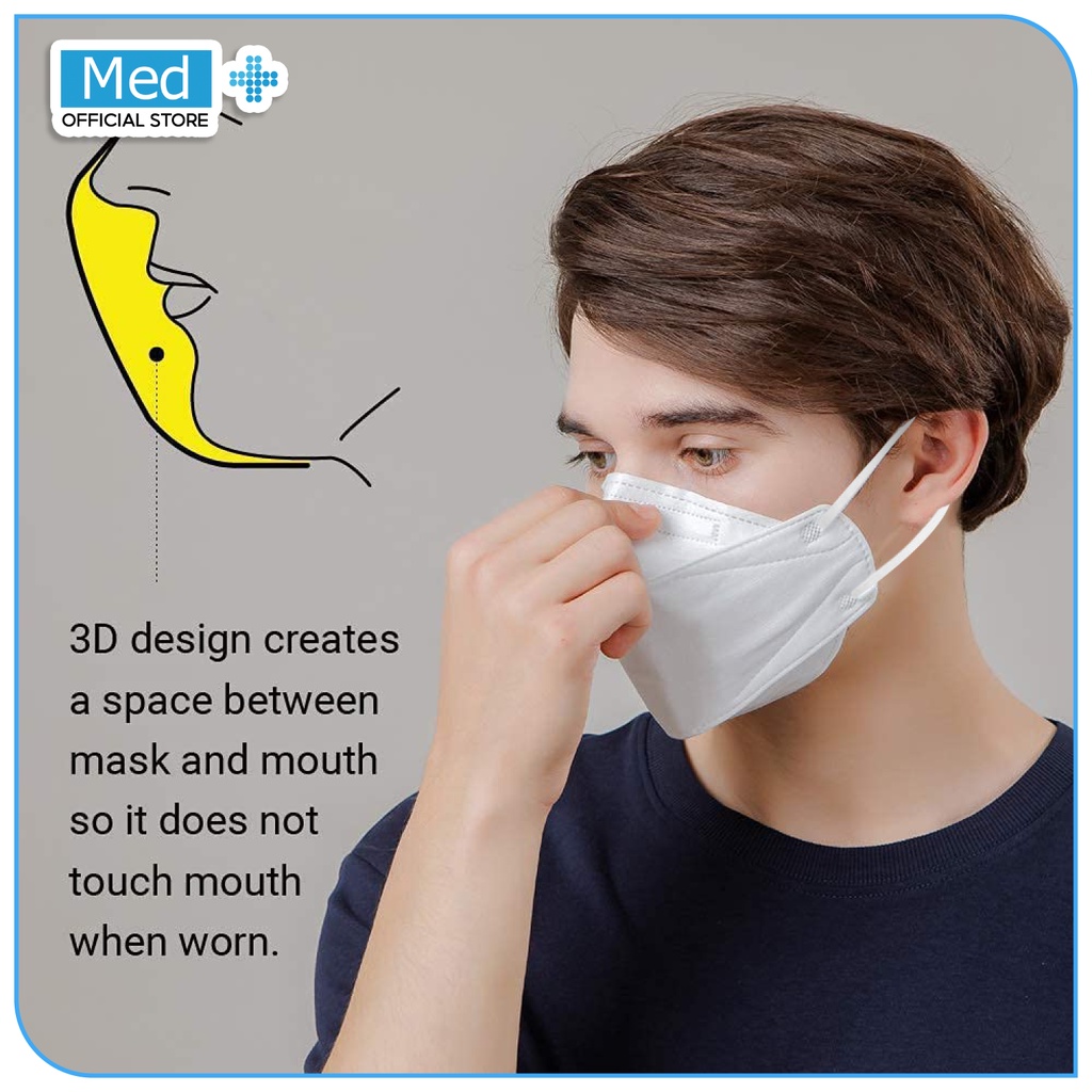 Med+ Masker KF94 50 Pcs / Masker Korea Kemenkes 4Ply Disposable Face Mask - Gambar 2