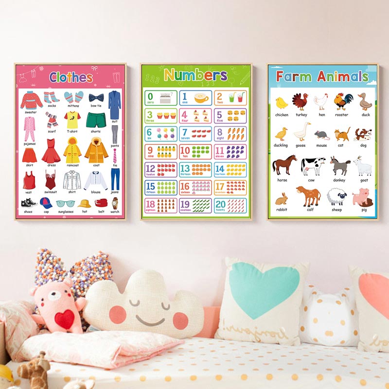 Poster Chart - ABC Alphanumeric Shapes Timetable Learning Poster Kids ...