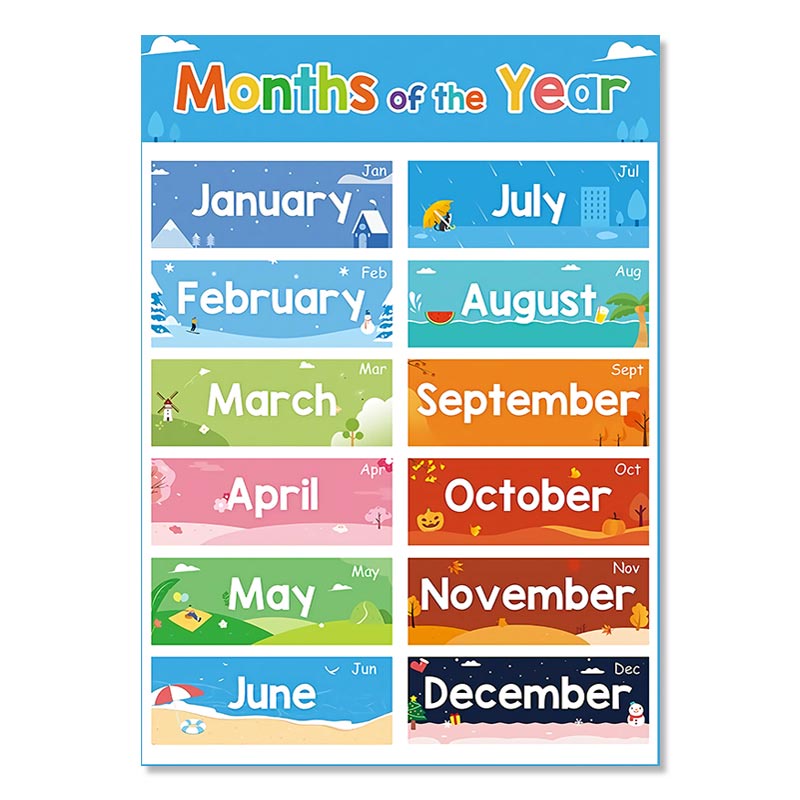 Poster Chart - ABC Alphanumeric Shapes Timetable Learning Poster Kids ...