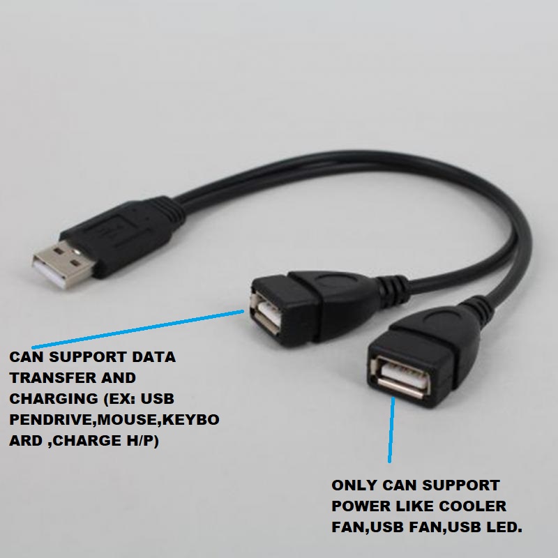 USB 2.0 (M) TO DUAL USB 2.0 (F) | Shopee Singapore