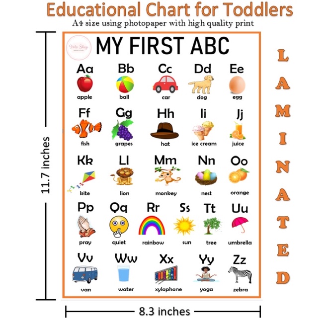 A4 LAMINATED EDUCATIONAL Wall Chart for Kids ALPHABET ABC CHART ...