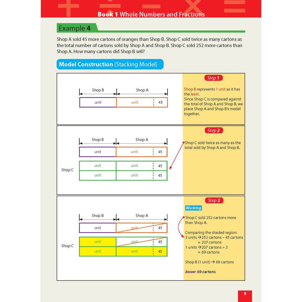 Master Math Models Primary 5 & 6 Book 1 – Whole Numbers and Fractions ...