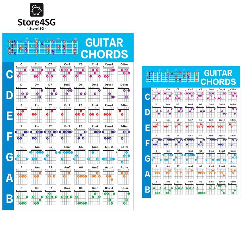 Acoustic Guitar Practice Chords Scale Chart Guitar Chord Fingering ...