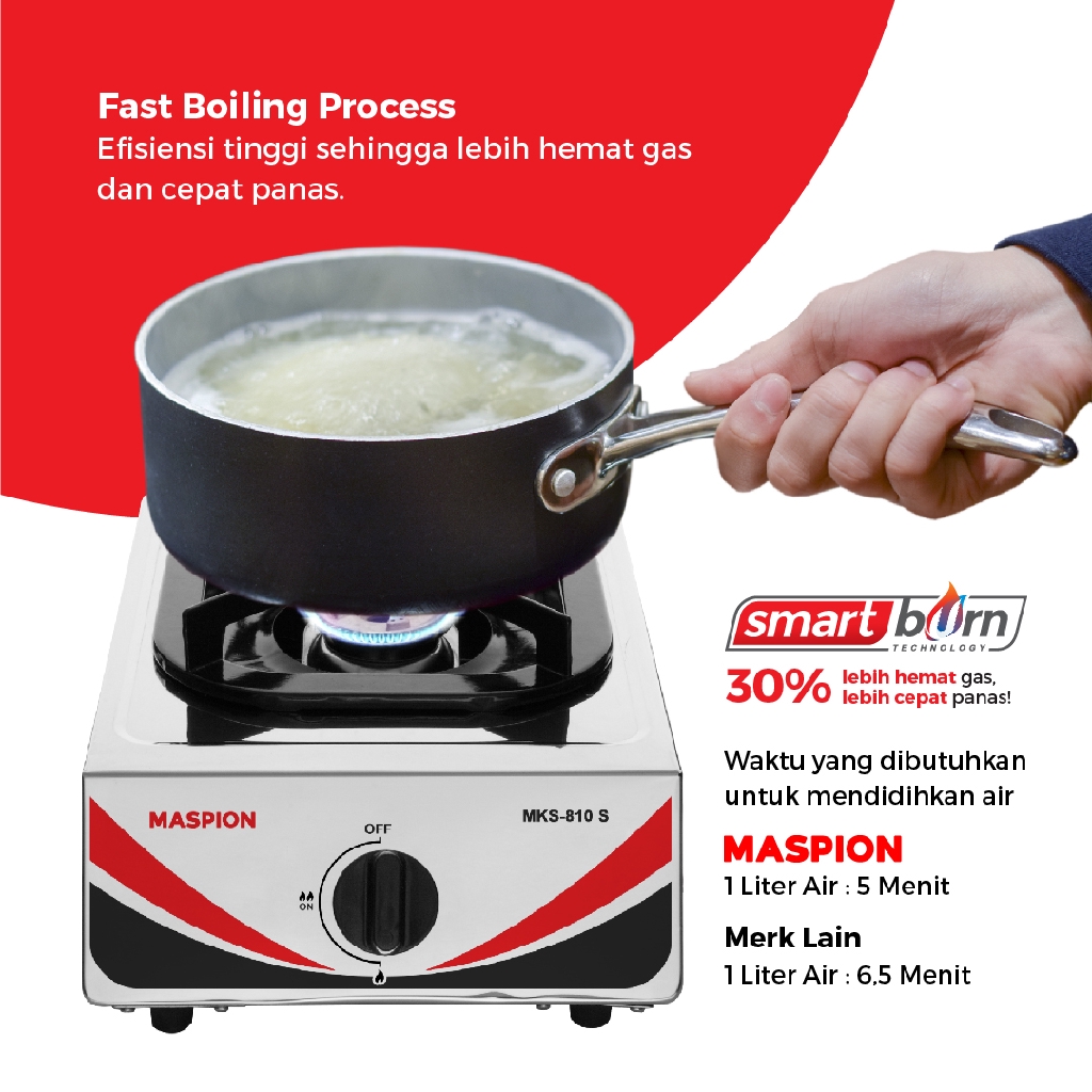 Maspion Kompor Gas 1 Tungku Stainless Steel MKS-810 S - Gambar 2