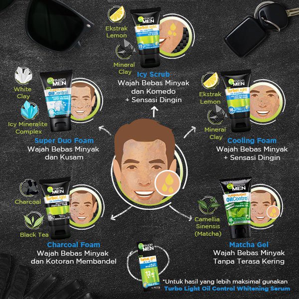 Garnier Men Oil Control Cooling Foam 100ml - Gambar 3