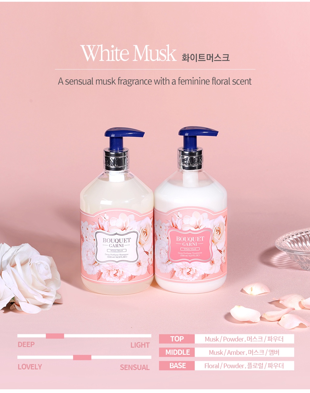 [Bouquet Garni] Deep Perfume Hair Shampoo, 500ml | Shopee Singapore