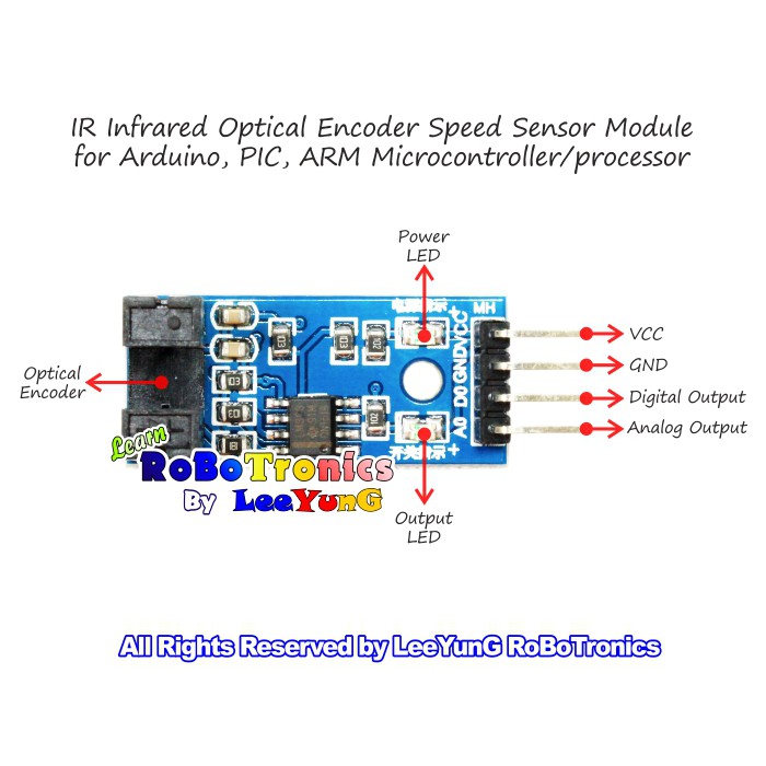 Infrared Speed Sensor Optical Encoder Tachometer Optocoupler Module ...