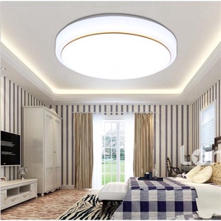 LED Ring PANEL Circle Light / 12/18/24/36 LED Module Light Source Side ...