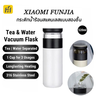 xiaomi thermal flask - Prices and Deals - Feb 2024