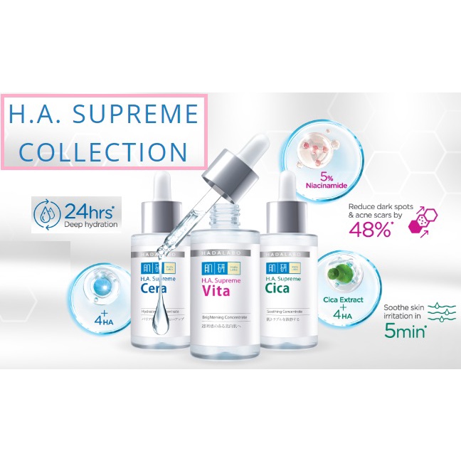 HADA LABO Hyaluronic Acid HA Supreme Concentrate 30ml (Vita Brightening