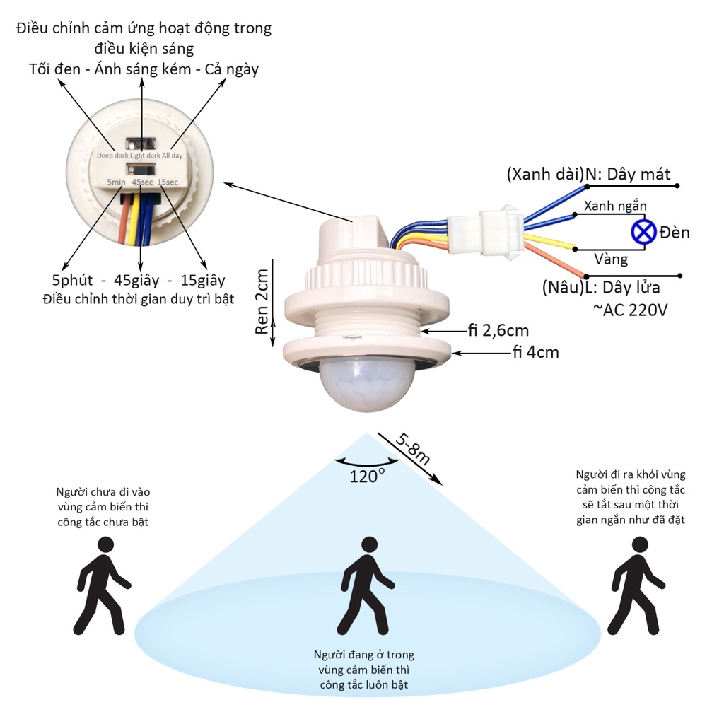 Good quality PIR infrared sensor switch DC1, smart motion sensor
