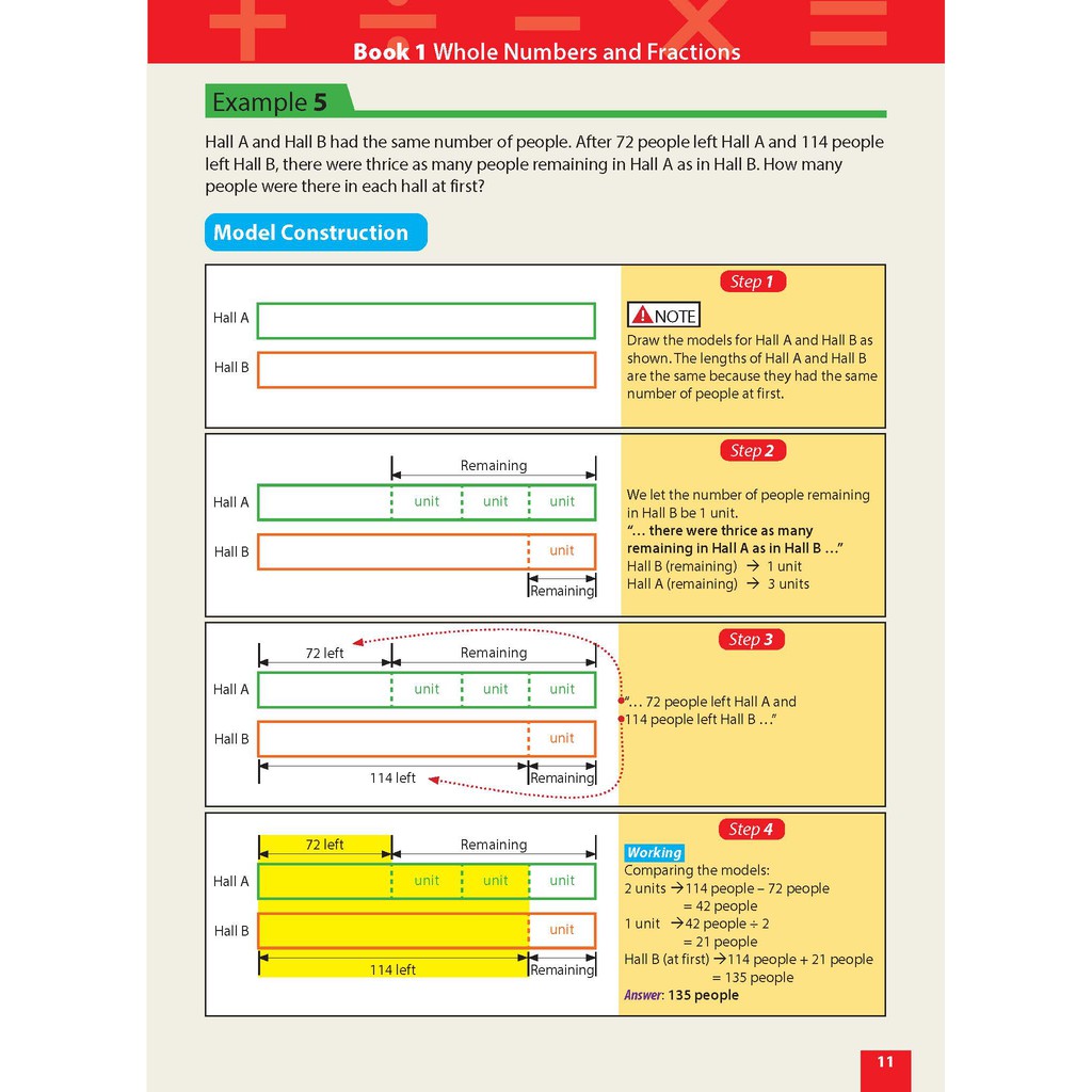 Master Math Models Primary 5 & 6 Book 1 – Whole Numbers and Fractions ...