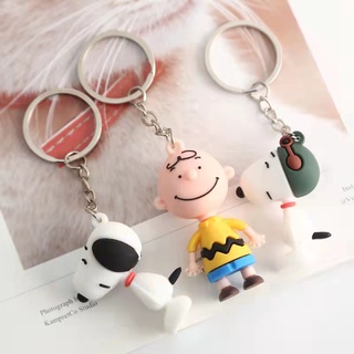 Buy Keychain snoopy At Sale Prices Online - February 2024
