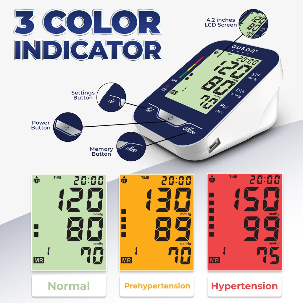 [NEW MODEL BUNDLE - LOCAL SG STOCKS] OUSON+ CARE DIGITAL ARM TYPE BLOOD ...