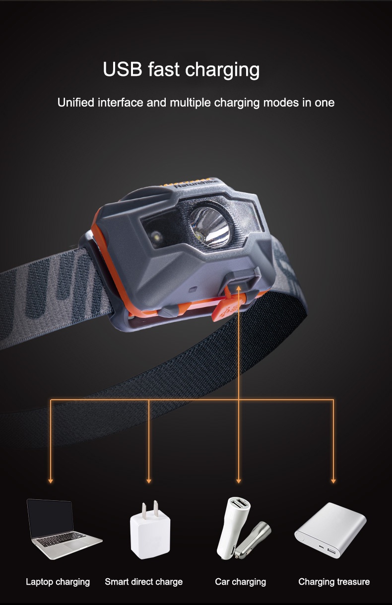 Naturehike Ultralight Waterproof USB Rechargeable LED Headlamp