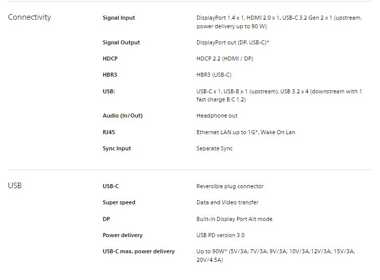 PHILIPS 346P1CRH 34 inch 3440 x 1440 Ultrawide Monitor USB-C Docking ...