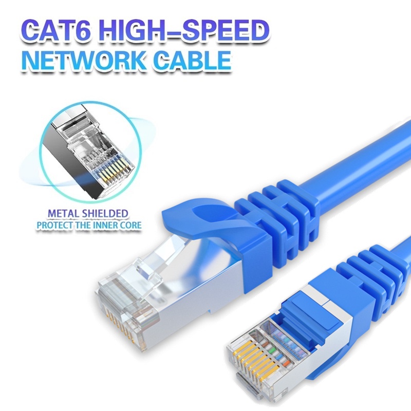 Benosem Cat 6E Ethernet Cable Cat6 Lan Cable UTP Network Patch Cable ...