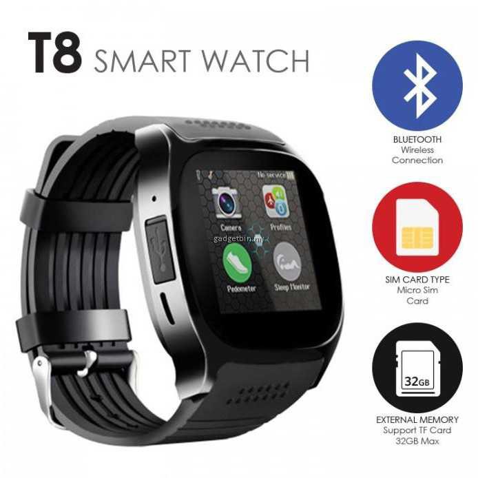 Cheap sim card for on sale smartwatch