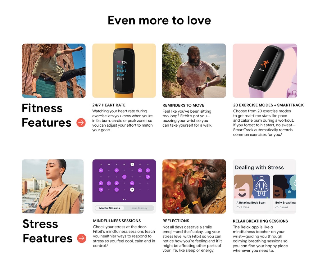 Fitbit Inspire 3 - Health and Fitness Tracker - Stress Management ...