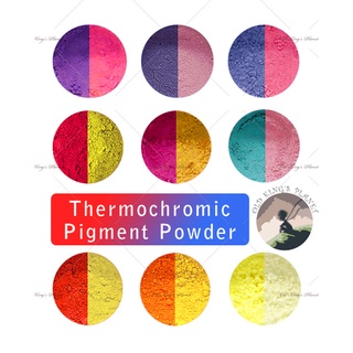 Temperature Activated Thermochromic Powder Pigment Thermo Pigment  Thermochromic Pigments for Cold Plastic Bottle - China Temperature  Sensitive Color, Thermochromic Pigment Powder