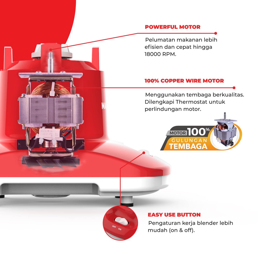 Maspion Pelumat Blender Plastik 1 Liter MT-1261 PL - Gambar 3