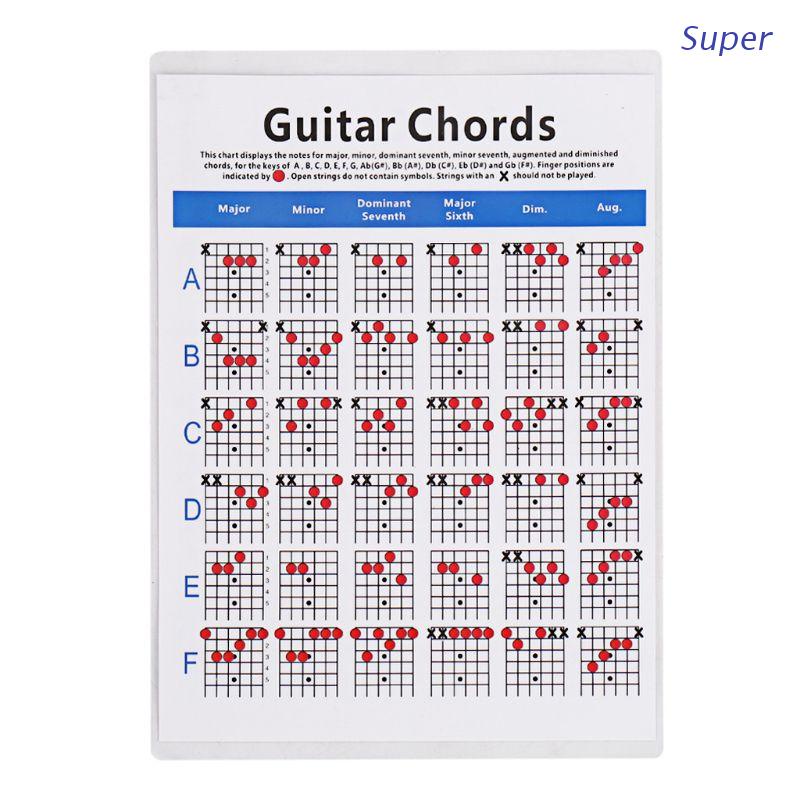 Super 6 String Guitar Chords Poster Sticker Chord Chart Reference ...