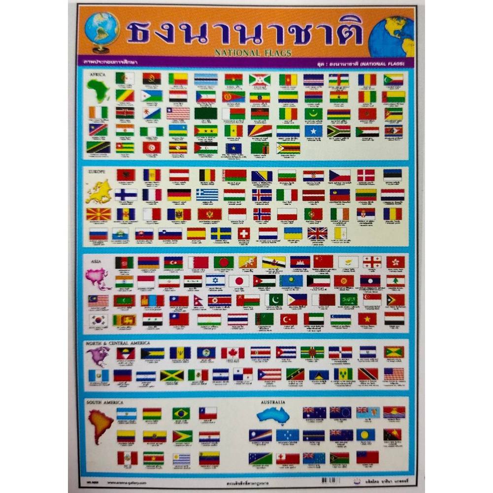 International Flag Poster Educational Illustrations Learning Media ...