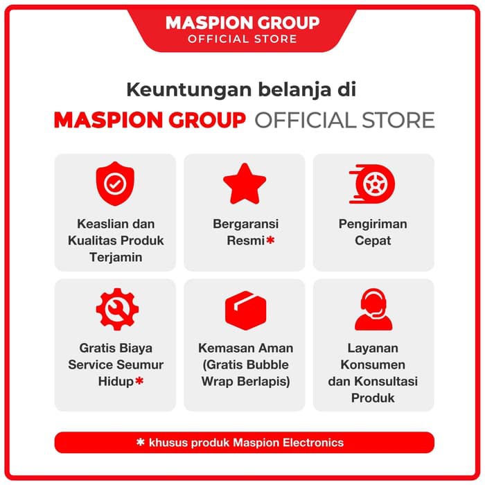 Maspion Plastic Frist Aid Box Kotak P3K Dinding - Gambar 3