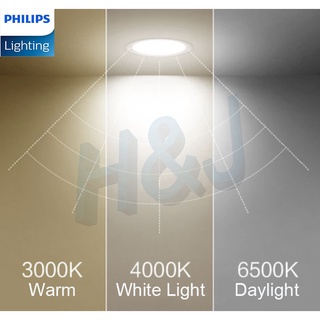 Philips LED Downlight Meson Square Shape 9W/13W 3000K/4000K/6500K ...