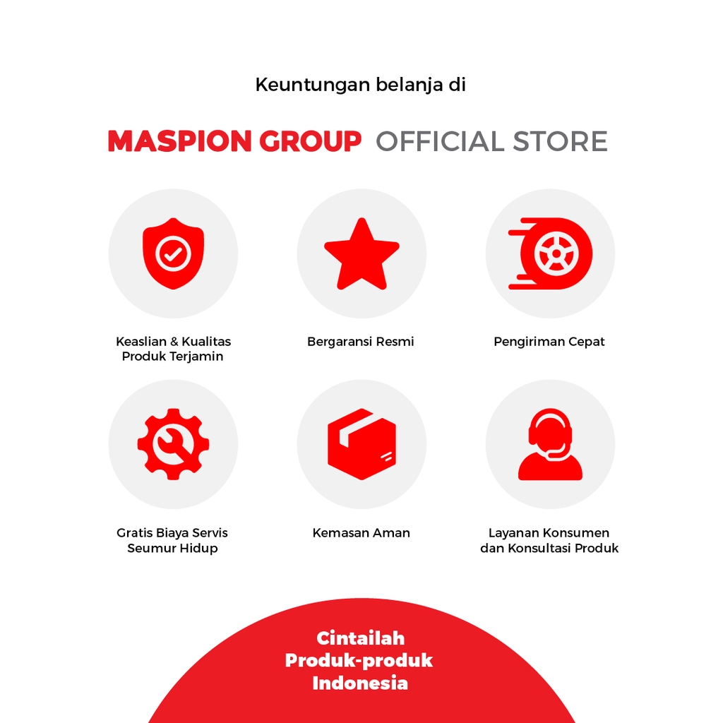 Maspion Keranjang Baju Plastik Pakaian Hana Basket - Gambar 4
