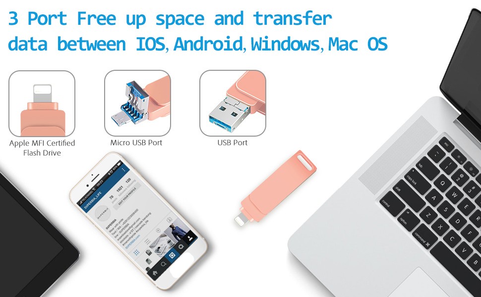 New 3 in 1 Samsung flash drive U disk for iPhone 11 13 14 android ...