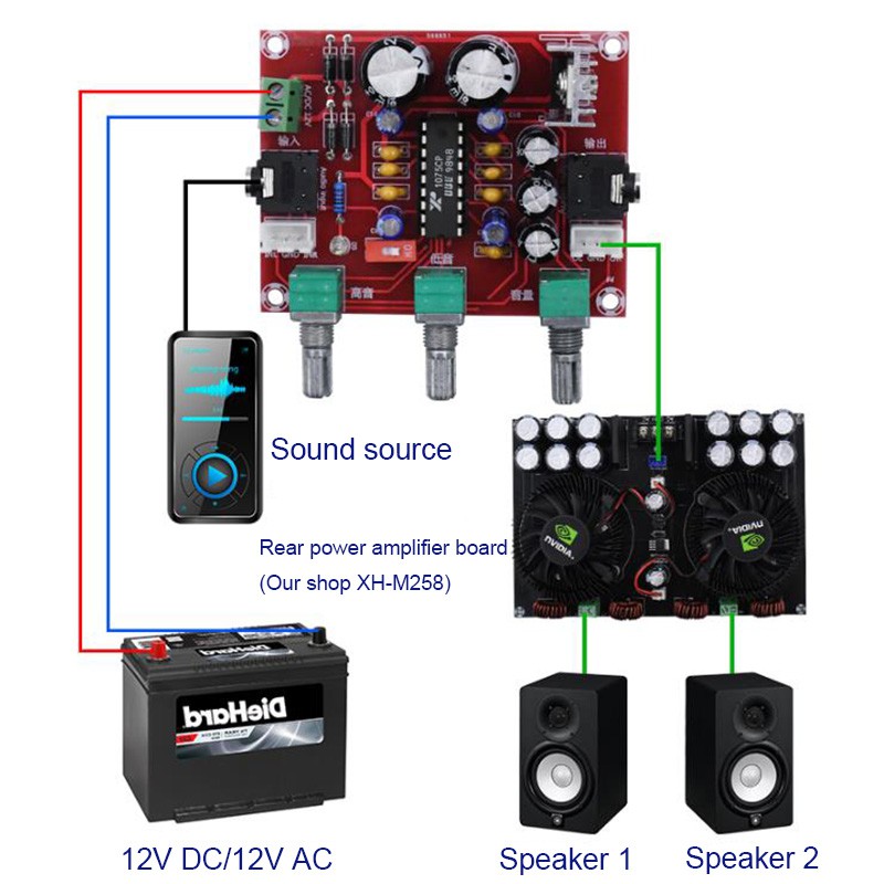 1PCS XH-M151 BBE Digital Tuning Board Audio Processor Preamp Board ...