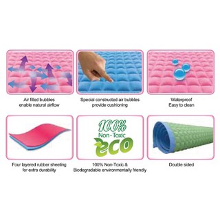 Babylove Premium Air-Filled Rubber Cot Sheet Waterproof Mat | Shopee ...