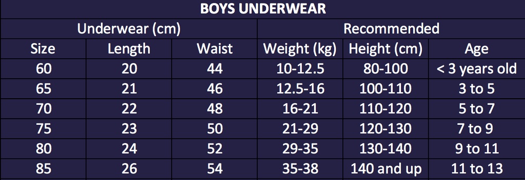 Underwear size 2024 by age