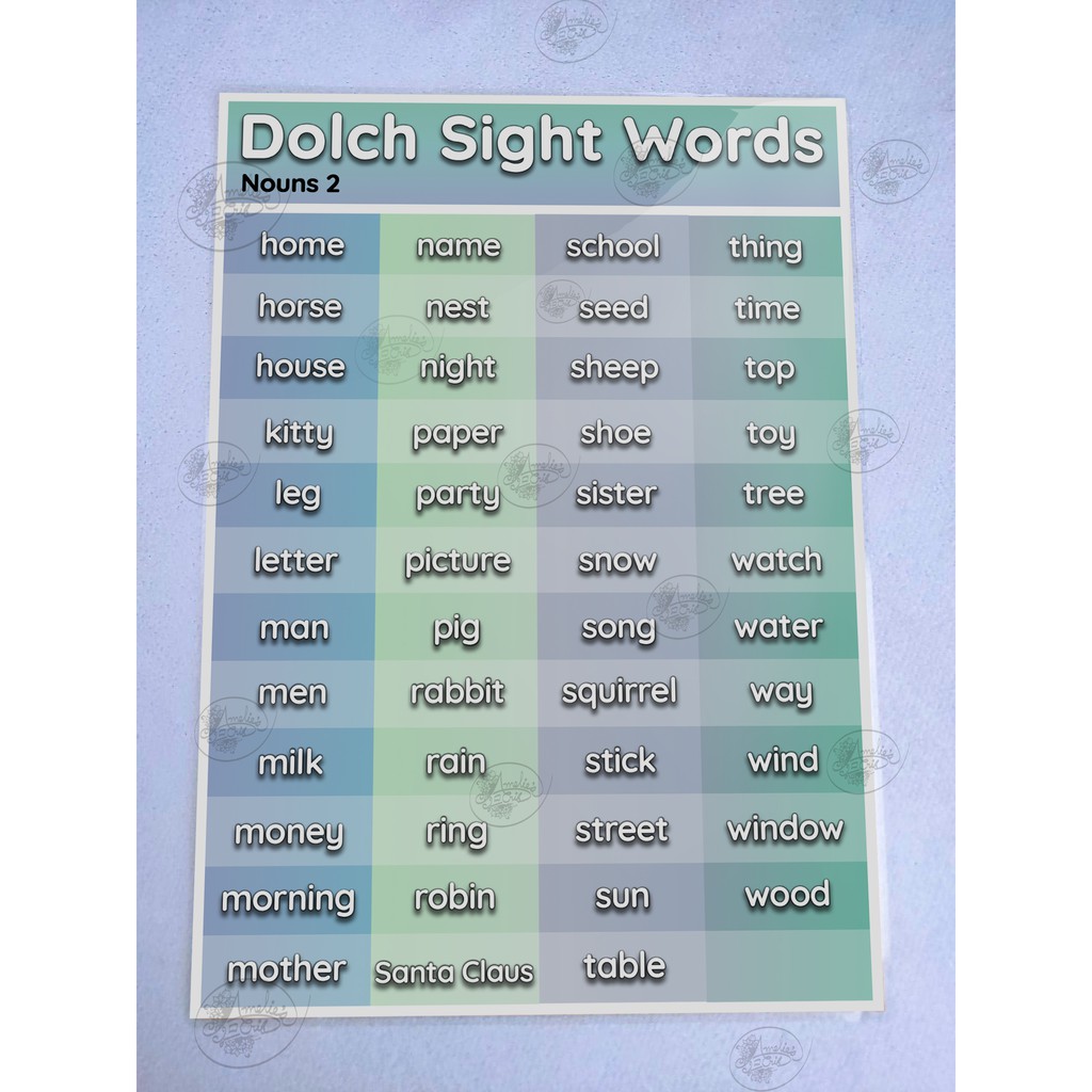 Reading Educational Wall Charts - Dolch Sight Words, CVC, Silent ...