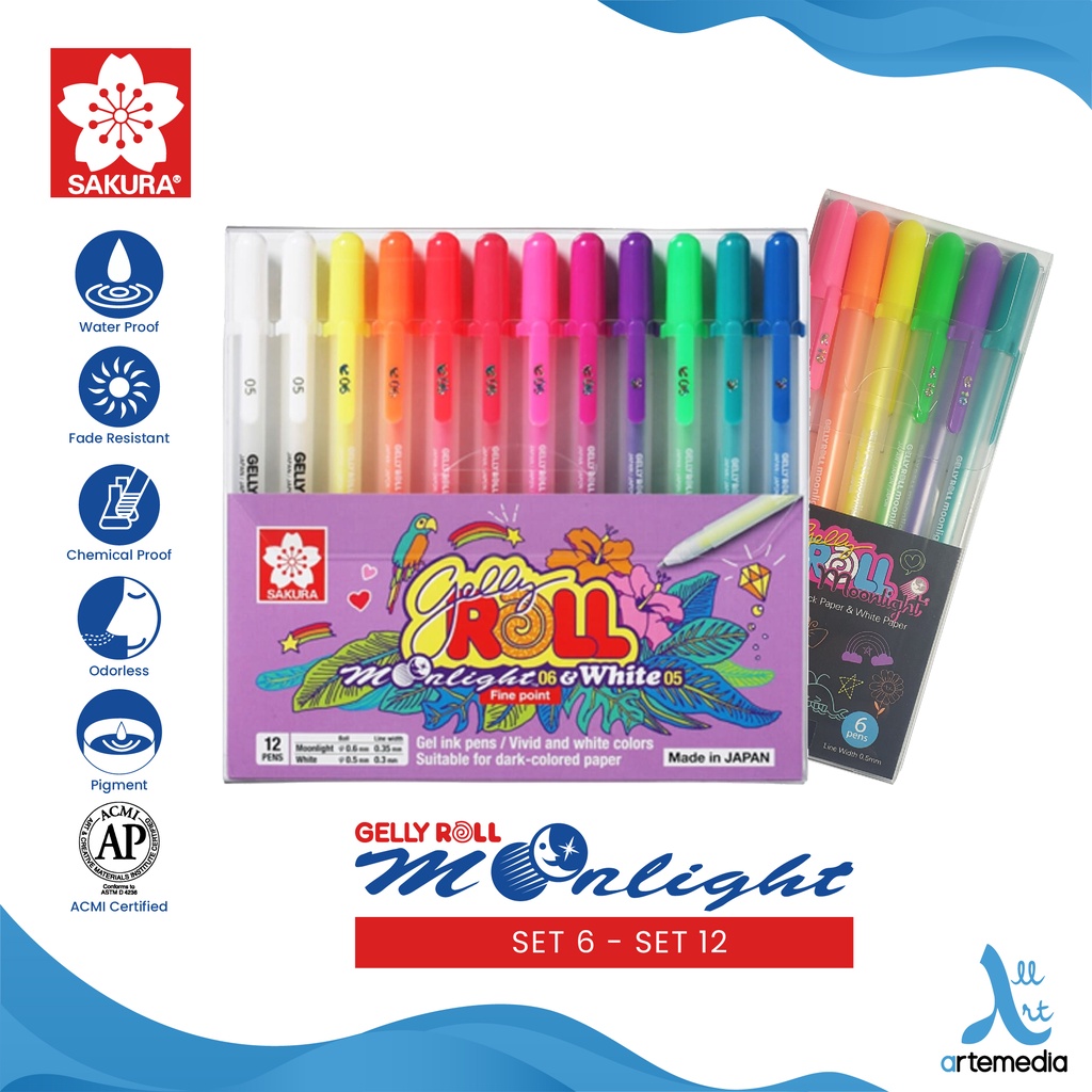 12pcs Vintage Color Micro Pen Waterproof Ink 0.5MM Felt Tip For Technical  Illustrating Drawing Manga Zentangle Sketch Art Pens - AliExpress