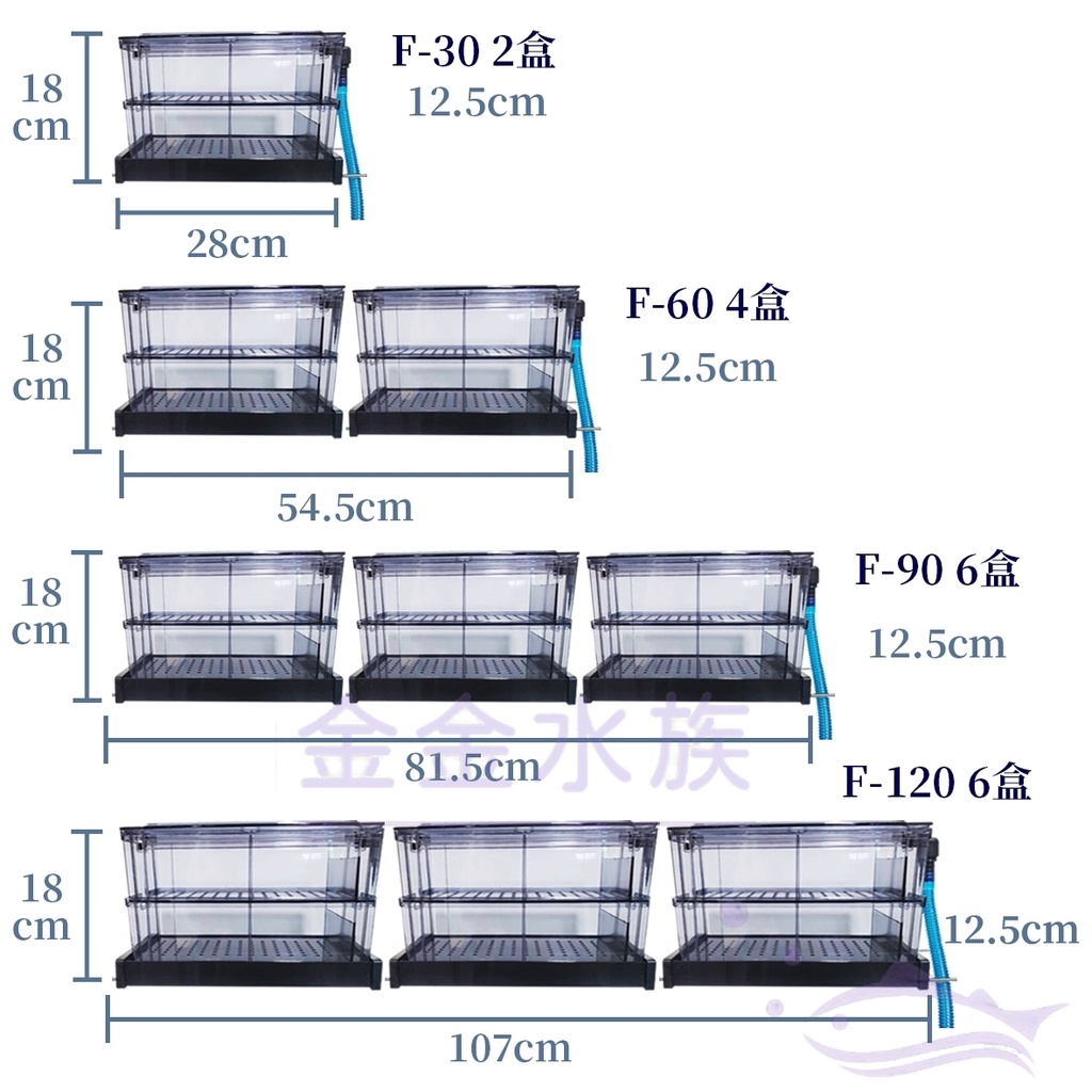 SOBO Songbao Multi-Layer Filter Drip Box (No Motor/Filter Material ...